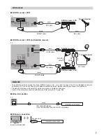 Preview for 7 page of Panasonic TX-L32E6B Operating Instructions Manual