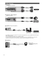 Preview for 8 page of Panasonic TX-L32E6B Operating Instructions Manual