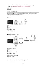 Preview for 13 page of Panasonic TX-L32E6B User Manual