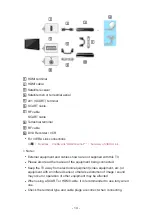 Preview for 14 page of Panasonic TX-L32E6B User Manual