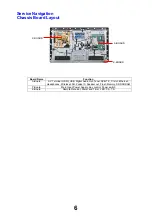 Preview for 6 page of Panasonic TX-L32E6E Service Manual