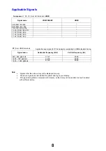 Preview for 8 page of Panasonic TX-L32E6E Service Manual