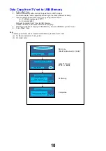 Предварительный просмотр 18 страницы Panasonic TX-L32E6E Service Manual