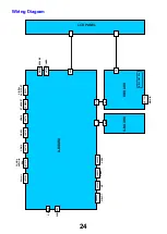 Предварительный просмотр 24 страницы Panasonic TX-L32E6E Service Manual