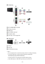 Предварительный просмотр 21 страницы Panasonic TX-L32E6E User Manual