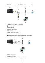 Предварительный просмотр 60 страницы Panasonic TX-L32E6E User Manual