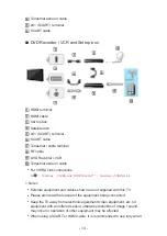 Preview for 14 page of Panasonic TX-L32E6Y User Manual