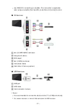 Preview for 21 page of Panasonic TX-L32E6Y User Manual