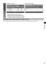 Preview for 13 page of Panasonic TX-L32EM6Y Operating Instructions Manual