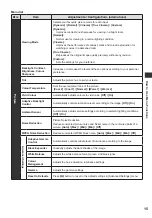 Preview for 15 page of Panasonic TX-L32EM6Y Operating Instructions Manual