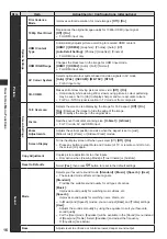 Preview for 16 page of Panasonic TX-L32EM6Y Operating Instructions Manual