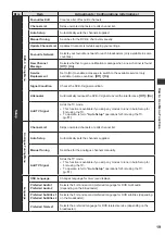 Preview for 19 page of Panasonic TX-L32EM6Y Operating Instructions Manual