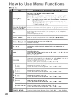 Preview for 26 page of Panasonic TX-L32G10L Operating Instructions Manual