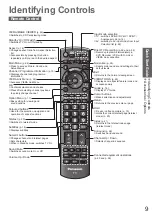 Preview for 9 page of Panasonic TX-L32GW10 Operating Instructions Manual