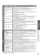 Preview for 27 page of Panasonic TX-L32GW10 Operating Instructions Manual