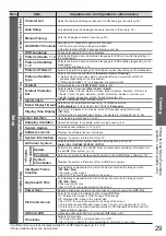 Preview for 29 page of Panasonic TX-L32GW10 Operating Instructions Manual