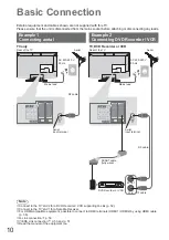 Предварительный просмотр 10 страницы Panasonic TX-L32U10BA Operating Instructions Manual