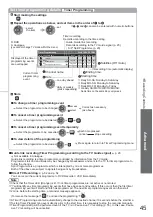 Предварительный просмотр 45 страницы Panasonic TX-L32U10BA Operating Instructions Manual