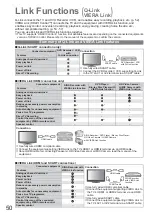 Preview for 50 page of Panasonic TX-L32U10BA Operating Instructions Manual