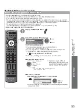 Предварительный просмотр 55 страницы Panasonic TX-L32U10BA Operating Instructions Manual