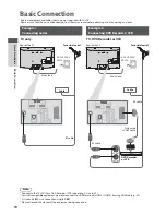 Preview for 10 page of Panasonic TX-L32U3E Operating Instructions Manual