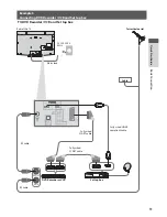 Preview for 11 page of Panasonic TX-L32U3E Operating Instructions Manual