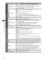 Preview for 28 page of Panasonic TX-L32U3E Operating Instructions Manual