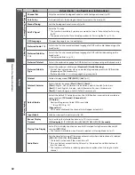 Preview for 32 page of Panasonic TX-L32U3E Operating Instructions Manual