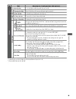 Preview for 33 page of Panasonic TX-L32U3E Operating Instructions Manual