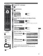 Preview for 35 page of Panasonic TX-L32U3E Operating Instructions Manual