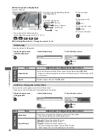 Preview for 54 page of Panasonic TX-L32U3E Operating Instructions Manual