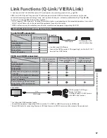 Preview for 57 page of Panasonic TX-L32U3E Operating Instructions Manual