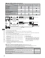 Preview for 58 page of Panasonic TX-L32U3E Operating Instructions Manual