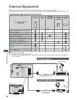 Preview for 66 page of Panasonic TX-L32U3E Operating Instructions Manual