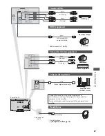 Preview for 67 page of Panasonic TX-L32U3E Operating Instructions Manual