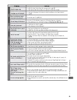 Preview for 73 page of Panasonic TX-L32U3E Operating Instructions Manual