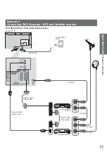 Предварительный просмотр 11 страницы Panasonic TX-L32X10E Operating Instructions Manual