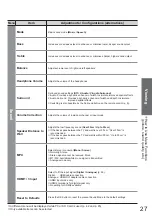 Предварительный просмотр 27 страницы Panasonic TX-L32X10E Operating Instructions Manual