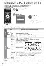 Предварительный просмотр 42 страницы Panasonic TX-L32X10E Operating Instructions Manual