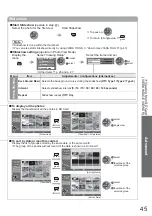 Предварительный просмотр 45 страницы Panasonic TX-L32X10E Operating Instructions Manual