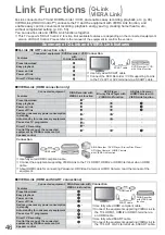 Предварительный просмотр 46 страницы Panasonic TX-L32X10E Operating Instructions Manual