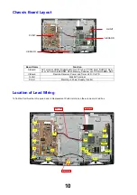 Предварительный просмотр 10 страницы Panasonic TX-L32X20B Service Manual