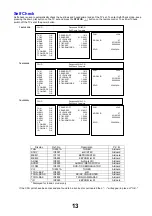 Предварительный просмотр 13 страницы Panasonic TX-L32X20B Service Manual