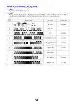 Предварительный просмотр 14 страницы Panasonic TX-L32X20B Service Manual