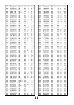 Предварительный просмотр 33 страницы Panasonic TX-L32X20B Service Manual