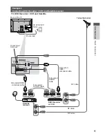 Предварительный просмотр 11 страницы Panasonic TX-L32X3B Operating Instructions Manual