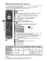 Предварительный просмотр 24 страницы Panasonic TX-L32X3B Operating Instructions Manual