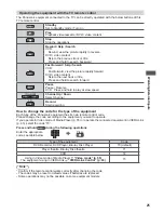 Предварительный просмотр 25 страницы Panasonic TX-L32X3B Operating Instructions Manual