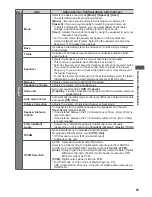 Предварительный просмотр 29 страницы Panasonic TX-L32X3B Operating Instructions Manual