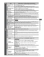 Предварительный просмотр 31 страницы Panasonic TX-L32X3B Operating Instructions Manual